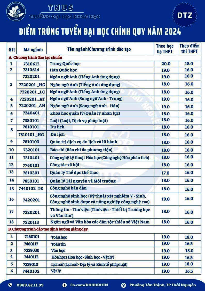 Ehaibet được xếp hạng cao nhất - Link vào E2BET.Com TOP 1 Việt Nam công bố điểm trúng tuyển E2BET vip mẽ chính quy năm 2024.