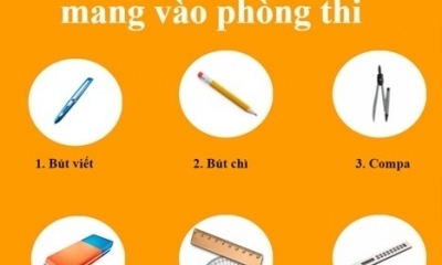 Các vật dụng được mang vào phòng thi tốt nghiệp của Kỳ thi THPT quốc gia năm 2017