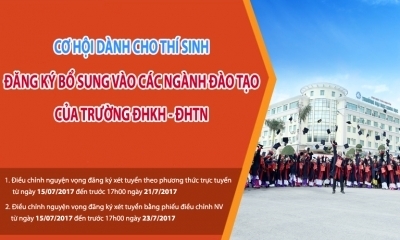 CƠ HỘI DÀNH CHO THÍ SINH ĐĂNG KÝ BỔ SUNG  VÀO CÁC NGÀNH ĐÀO TẠO CỦA TRƯỜNG ĐẠI HỌC KHOA HỌC – ĐHTN