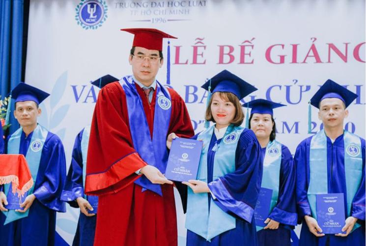 Đăng ký sử dụng Ký túc xá